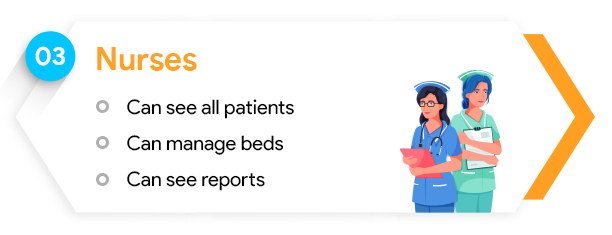 multi hospital img multi hospital img