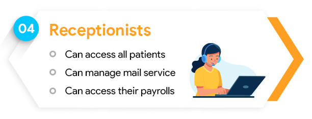 multi hospital img multi hospital img