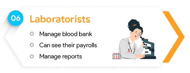 multi hospital img multi hospital img